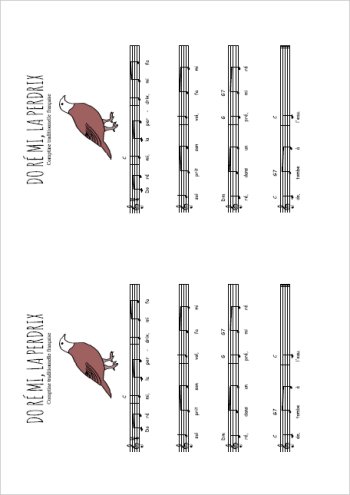 Do ré mi la perdrix Partition gratuite